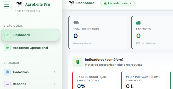 Painel AgroPro Gestão — gestão de gado, vaca, produção de leite e rebanho